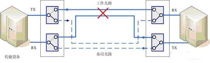 v2-0be4def5240c46e7eac9b21b71aa6489_720w_ v2-0be4def5240c46e7eac9b21b71aa6489_720w_